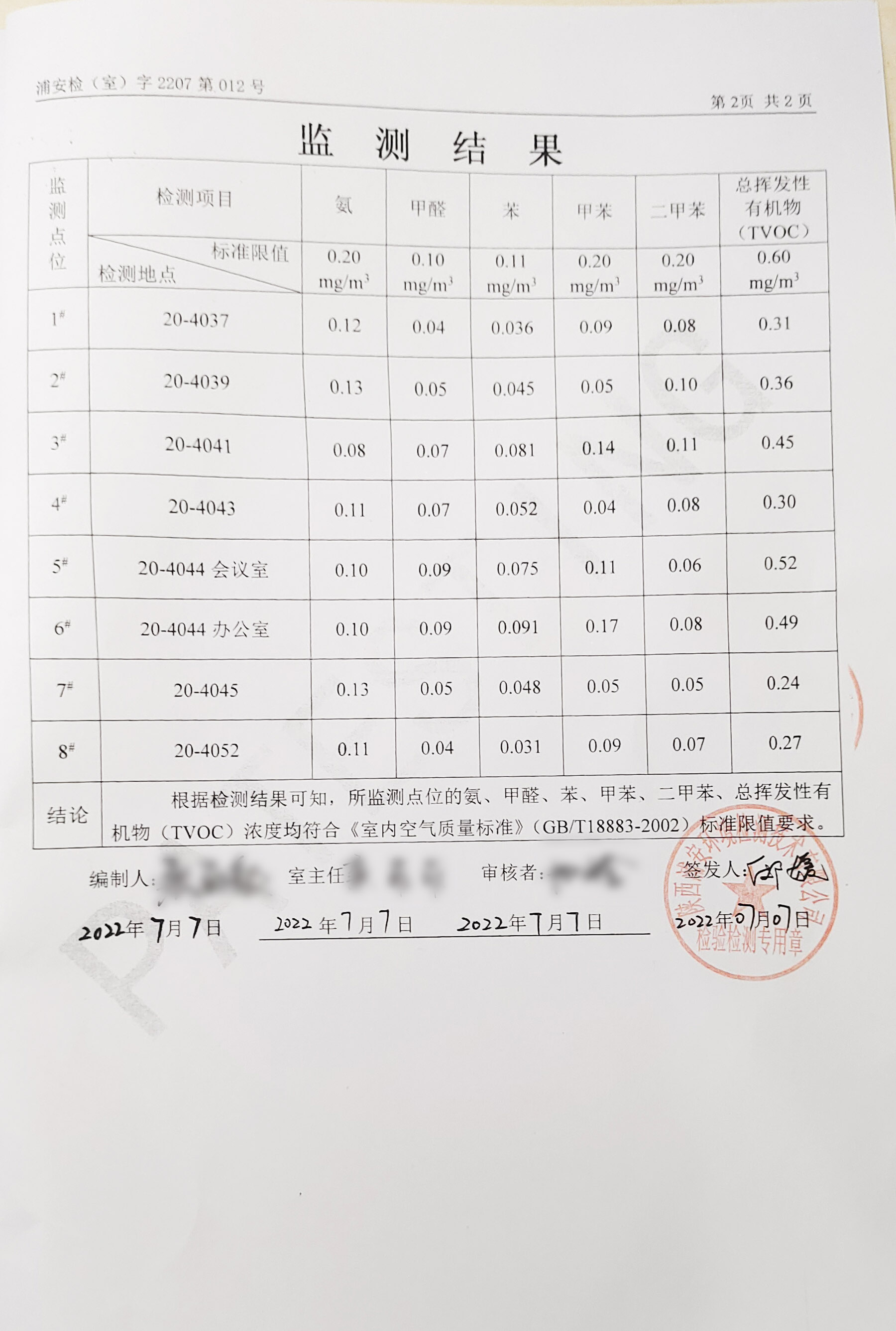 第三方CMA檢測結(jié)果