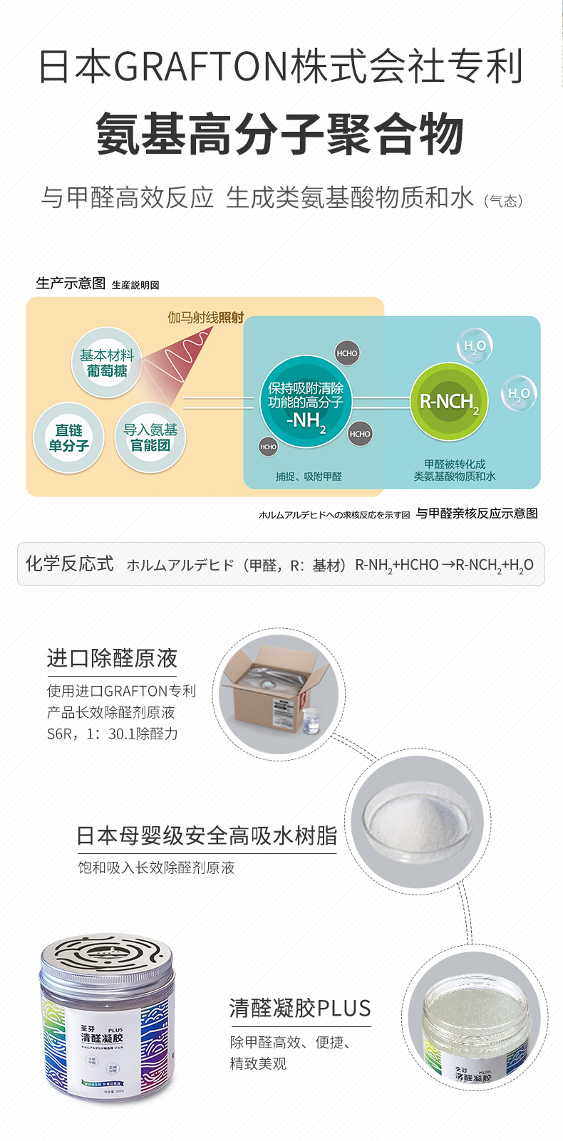 荃芬清醛凝膠PLUS化學原理